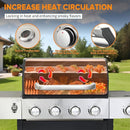 3-in-1 Gasgrill mit Grillplatte & 4 Brennern | 49.000 BTU