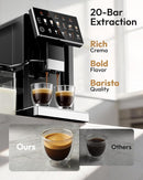 Vollautomatische Espressomaschine mit Mahlwerk & Milchsystem